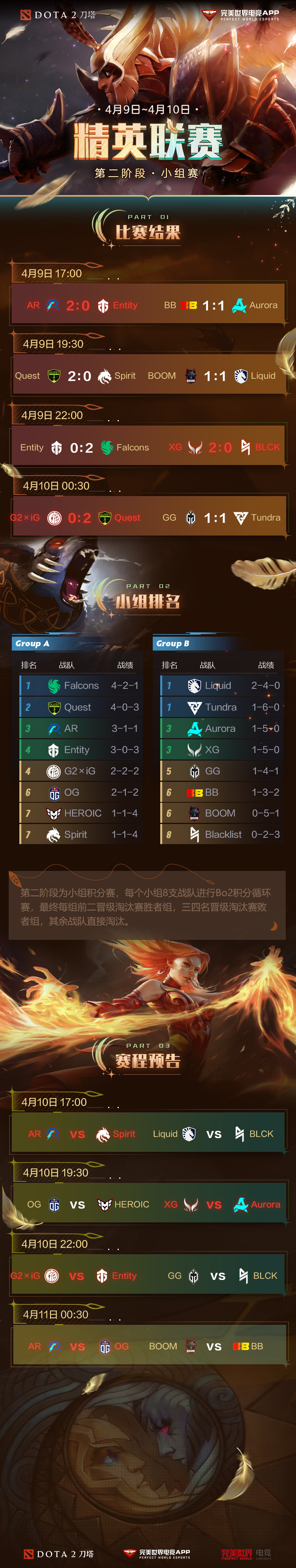 探索梦之形 融合MOBA与Roguelike元素的全新动作游戏